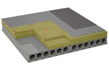 considerations of Shap flat roofing insulation